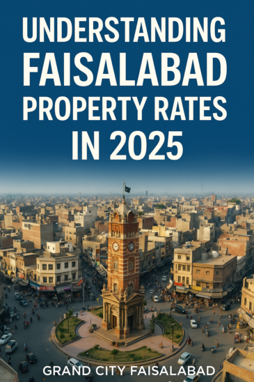 faisalabad property rates